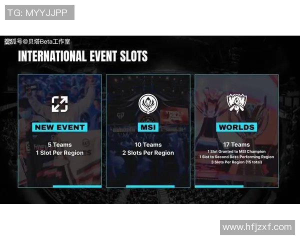 S15电竞总决赛和平精英状态排行榜揭晓WE战队荣获第十名佳绩引关注