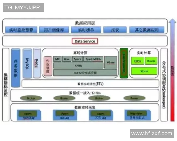 热议DOTA2BLG团队协作变革带来的新机遇与挑战分析实时数据