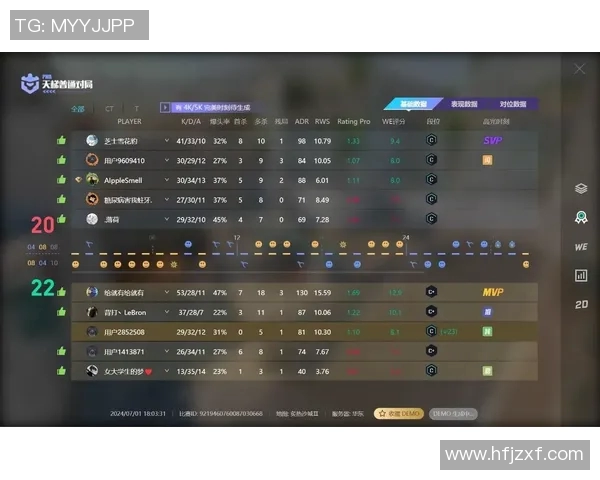esports最新数据CSGO深度解密V5节奏变化与战术运用的全面分析与探讨
